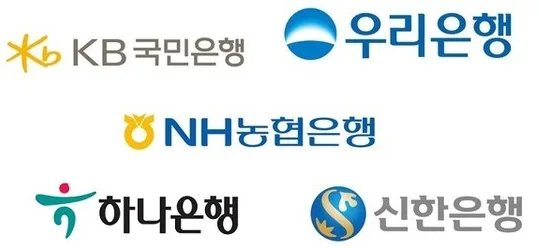 우리은행, 건전성에서 수익성으로 전략 전환…기업대출 확대 본격화