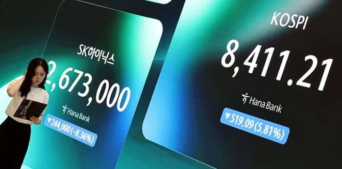 [코스피 변동성] 닷컴버블·코로나 때보다 심하다?