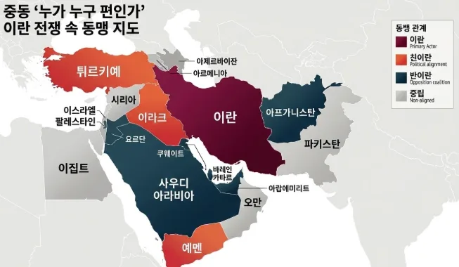 중동전쟁 나비효과, 건설업에 미칠 영향
