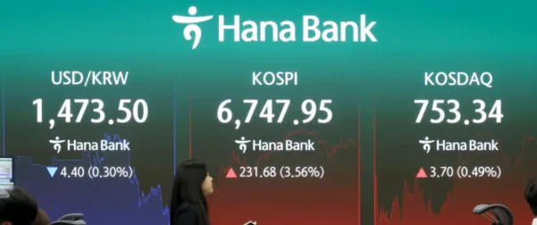 [원달러 환율 전망] 1,471원대 급락