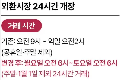 평일 외환시장 24시간 연장 가동