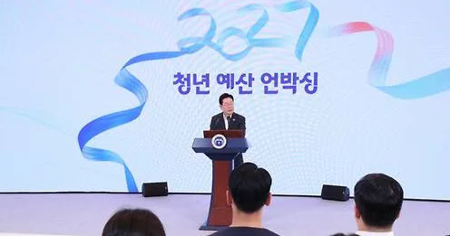 청년 지원금 총정리 2027
