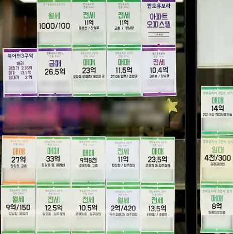 갭투자자라면 반드시 알아야 할 대출 규제 총정리