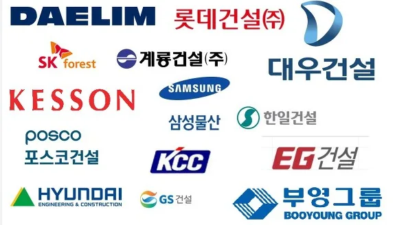 건설업계 유동성 위기와 부동산 투자 시장 전망