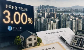금리 3.5% 올라도 집값은 뛸까?
