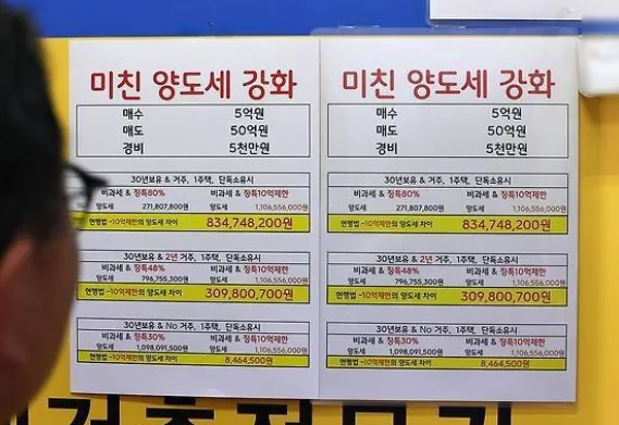 2026 세제개편안 분석 - 종부세 12억 원 유지 확정! 