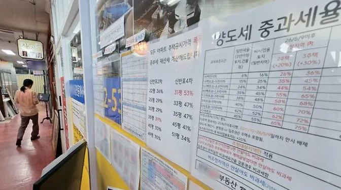 종부세 비거주자 증세 철회, 1주택자 공제 12억원 원복 — 투자자가 꼭 알아야 할 변경 사항
