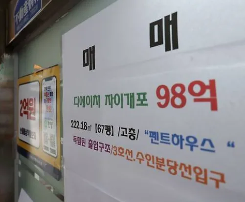 서울 아파트값 상승률, 2021년 폭등기 넘었다: 9월 통계 정리