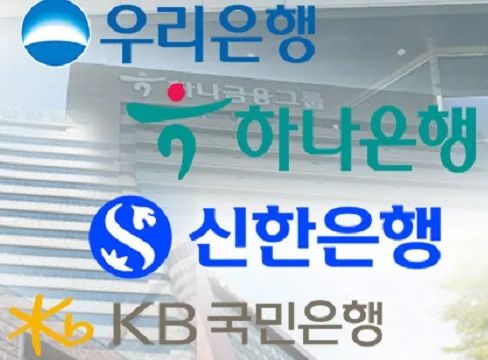 기술신용대출 3년 추이