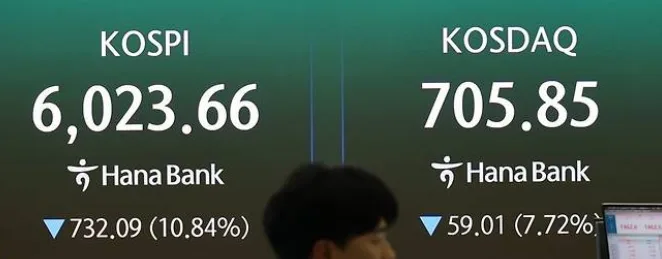 외환위기 때보다 심하다? 롤러코스터 코스피 장세