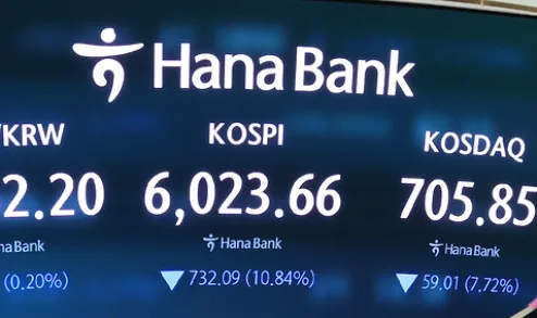 코스피 10%대 폭락 시총 2,000조 원 증발