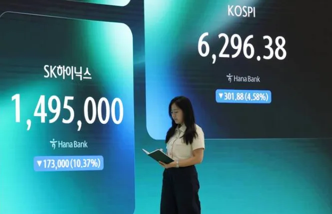 코스피 6300선 붕괴, 삼성전자·SK하이닉스 동반 급락