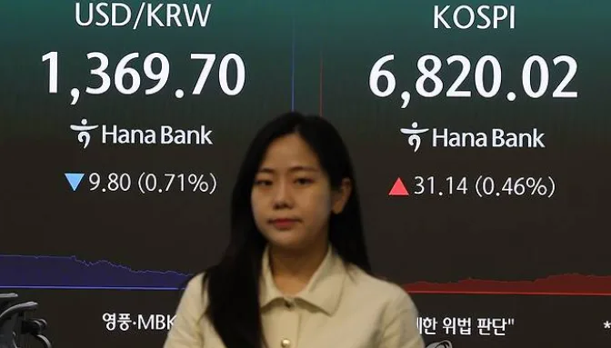 2026년 9월 코스피 전망