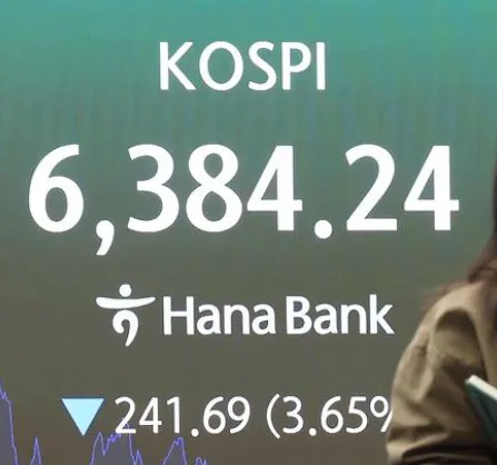 코스피 6,384 마감, 하반기 23% 급락 원인 3가지|미국 증시는 신고가인데 왜 한국만?