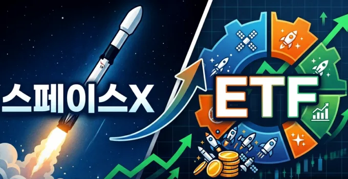 스페이스X 나스닥 상장! 국내 우주 항공 ETF 편입 비중 및 투자 주의점 총정리