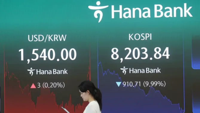 코스피 10% 급락 서킷브레이커 발동!
