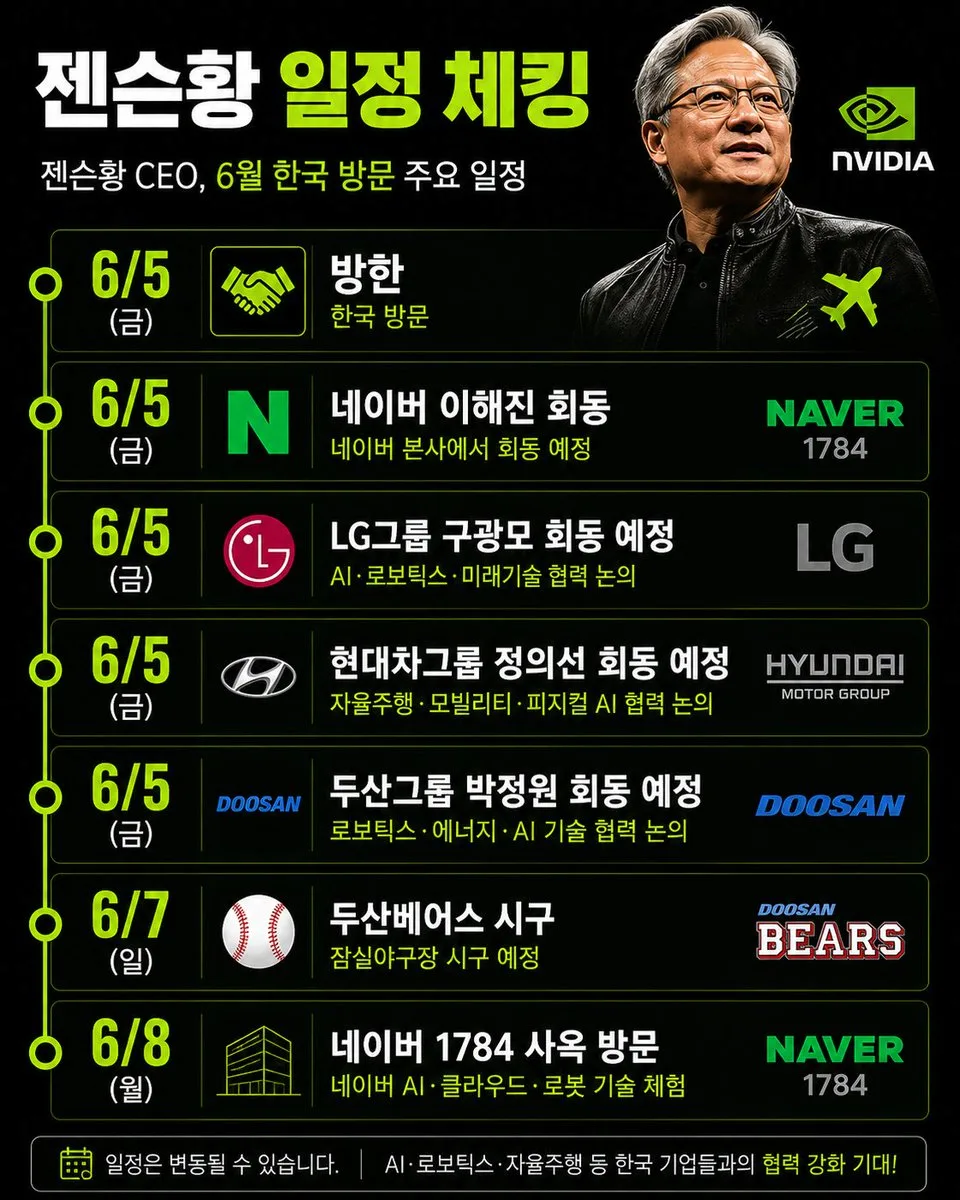코스피 외국인 지분율 40% 돌파, 무슨 의미일까?