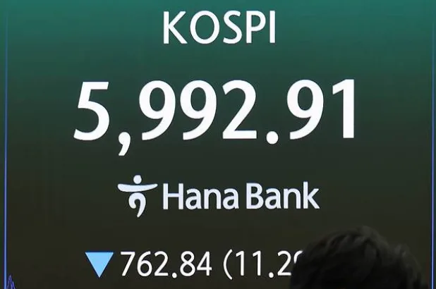 코스피 11% 폭락, 6000선 붕괴 위기