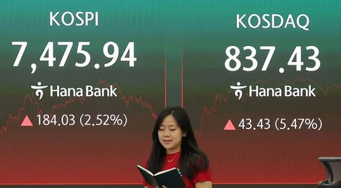 오늘 코스피 2.5% 급등 7400선 회복!