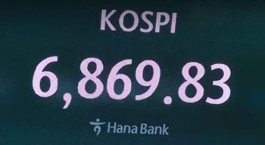 코스피·코스닥 6일 만에 하락 마감