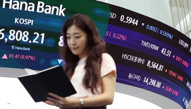 코스피 7000선이 두터운 벽이 된 이유