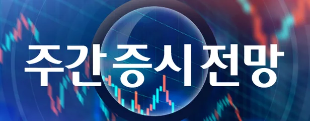 10월 4주차 코스피 전망, 글로벌 변수 3가지 