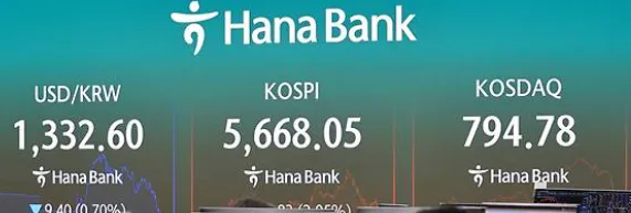 코스피 8거래일 만에 반등｜급락 원인·지지선 5100·향후 변수 총정리